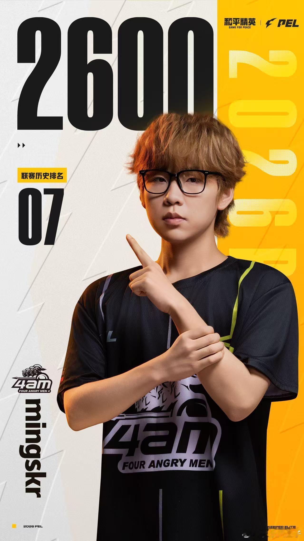4AMmingskr联赛淘汰2600ZXiaoWen五连枪王独狼吃鸡 mings