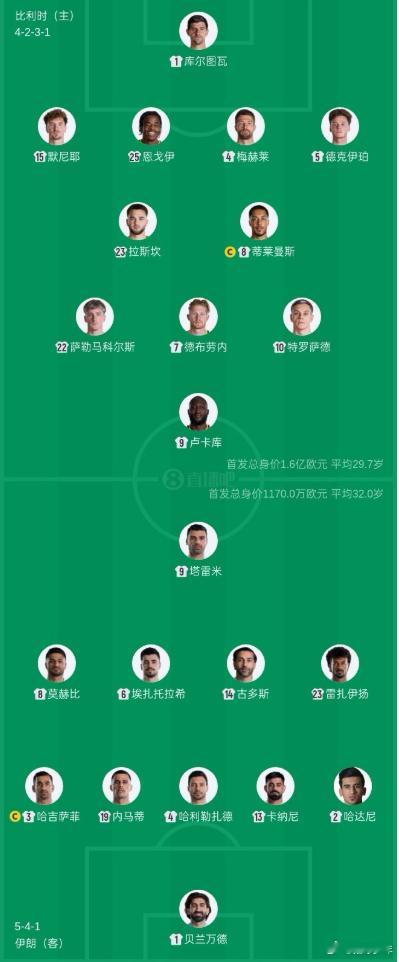 6月22日凌晨3:00，2026世界杯小组赛G组第2轮，比利时vs伊朗。赛前双方