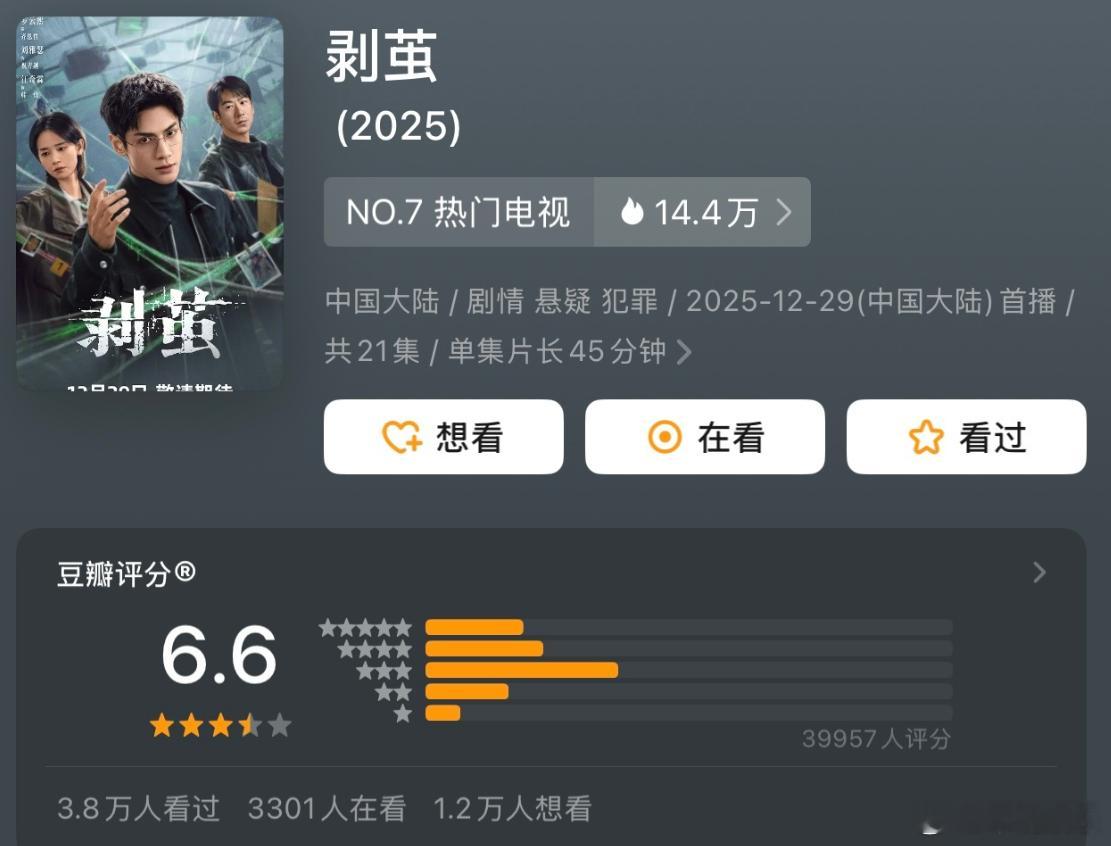 剥茧玉茗茶骨豆瓣开分 罗云熙《剥茧》豆瓣开分6.6古力娜扎、侯明昊《玉茗茶骨》豆