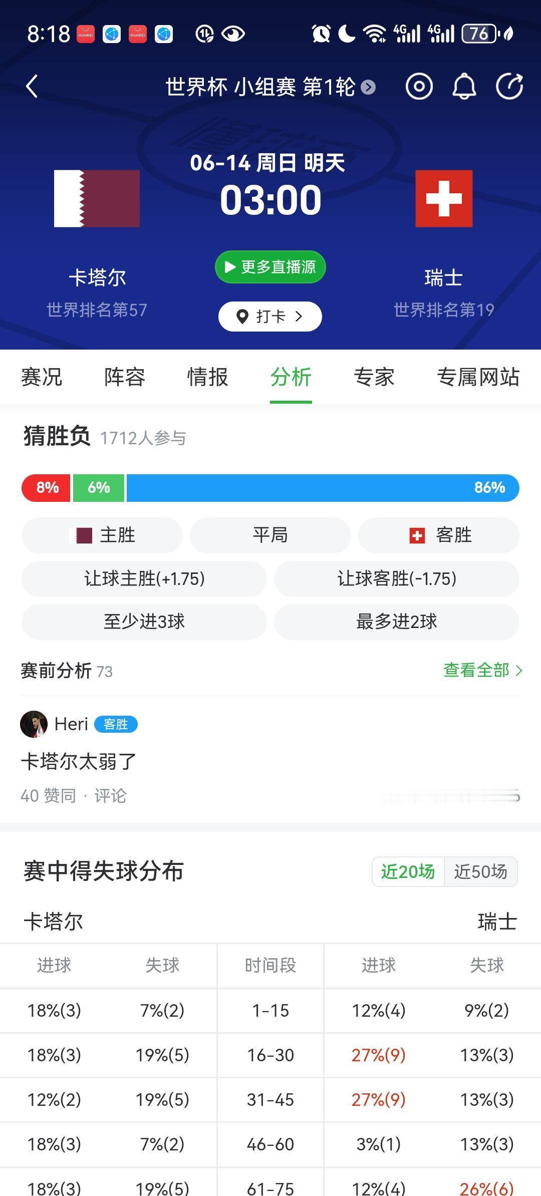 预测瑞士一球小胜或者双方打平。
预测比分：瑞士赢1比0或者0比0。
这场比赛，双