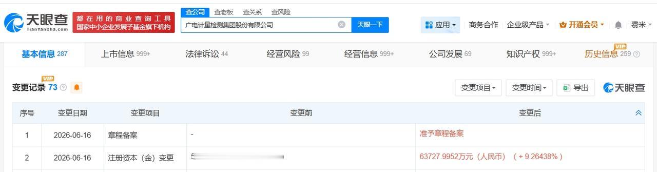 广电计量增资至约6.4亿

天眼查App显示，近日，广电计量（002967）发生