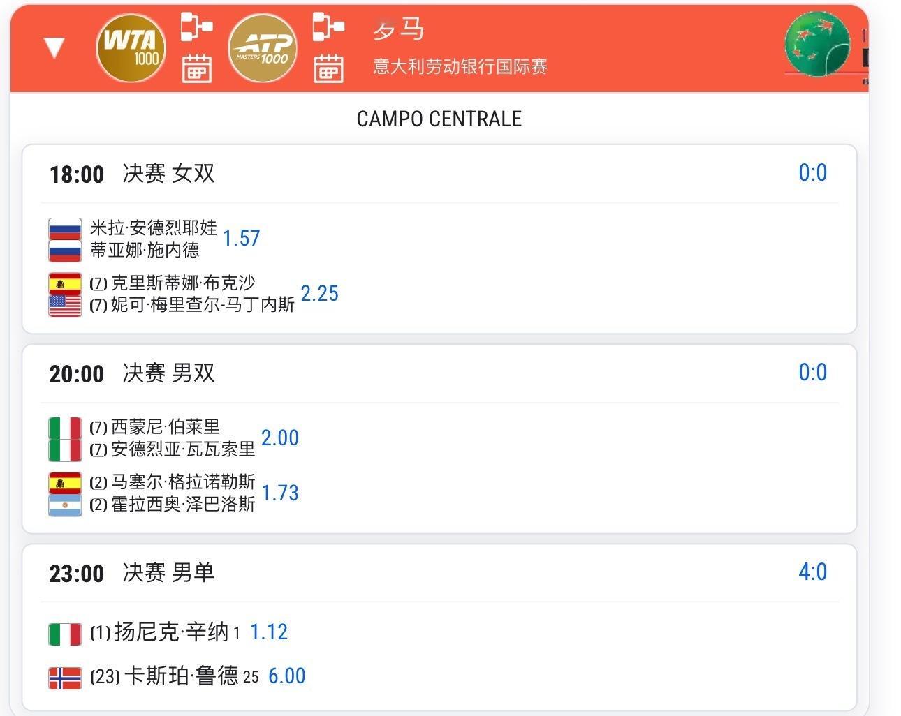 今日赛场 罗马男单决赛 王欣瑜🇨🇳出战斯特拉斯堡不早于20点王欣瑜vs布瓦松
