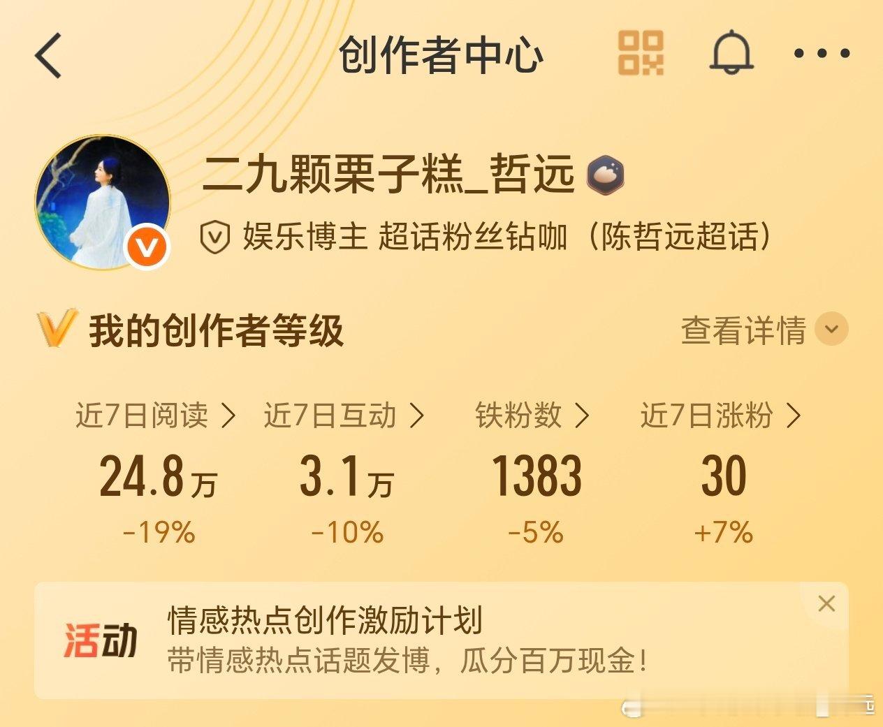 下午好，来动动 