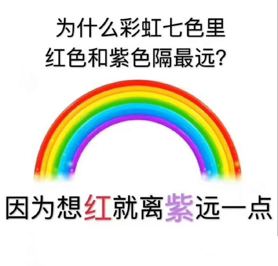 第一次见这张图哎 说的倒是蛮有道理