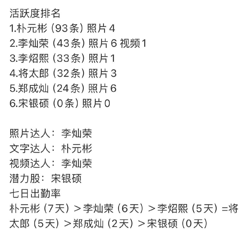 zmmd还不如直接说老鸨手机被收了 