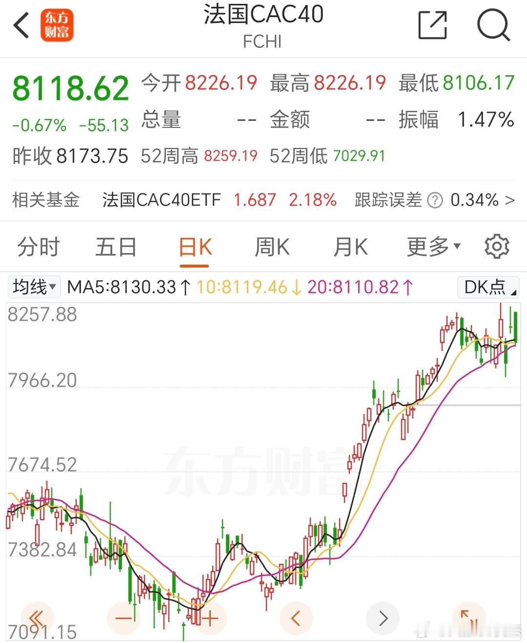 我还是有点担心他们干点啥出格的事儿，把咱们带下来 ​​​