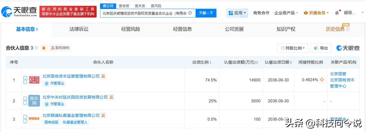 【北京延庆顺禧低空技术股权投资基金成立 出资额2亿】
天眼查App显示，近日，北