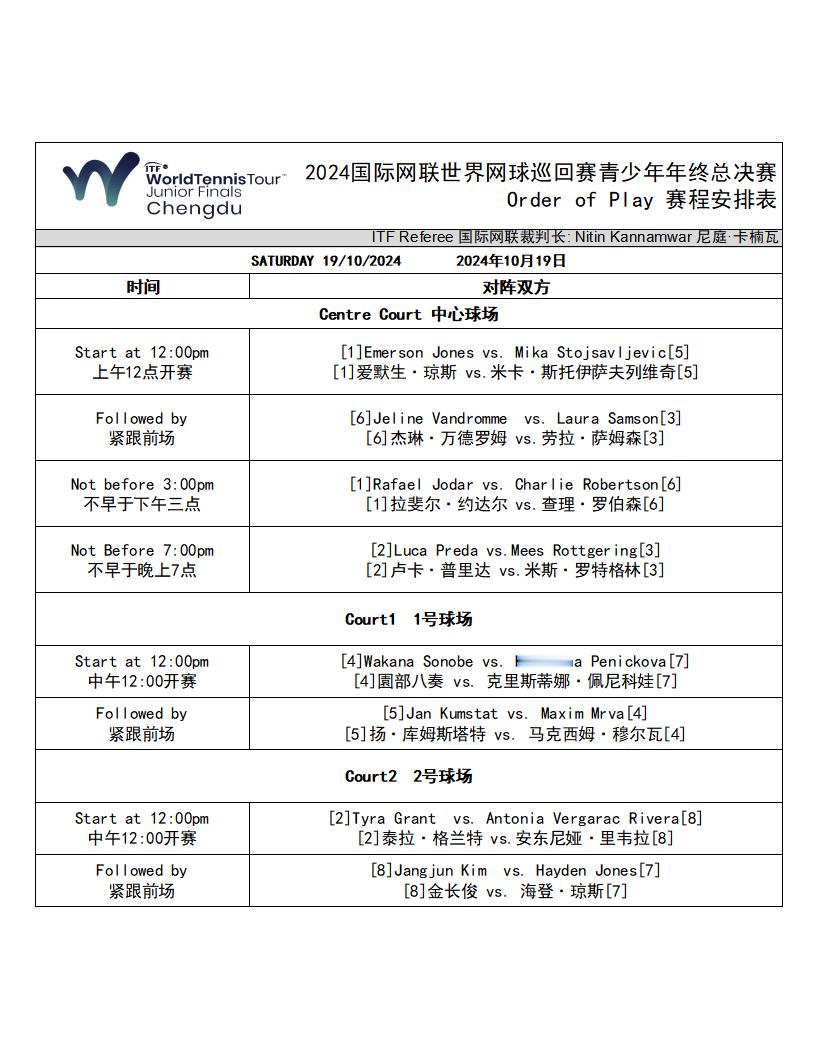 #国际网联青少年年终总决赛# 第四日赛程📅四场半决赛在中央球场亮相，排位赛在1