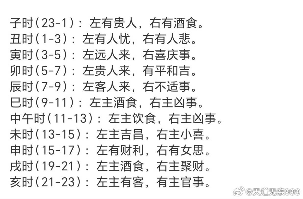 左眼跳财右眼跳相信科学“左眼跳财，右眼跳灾”？        古人在《玉匣记》中