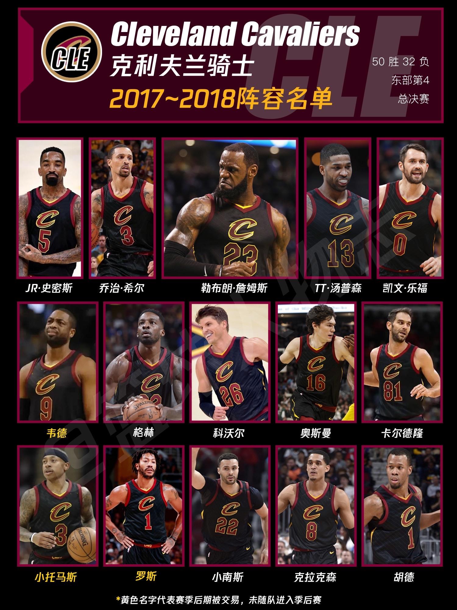 2017-2018赛季骑士阵容名单。如果你想知道当年的18詹是什么感觉...