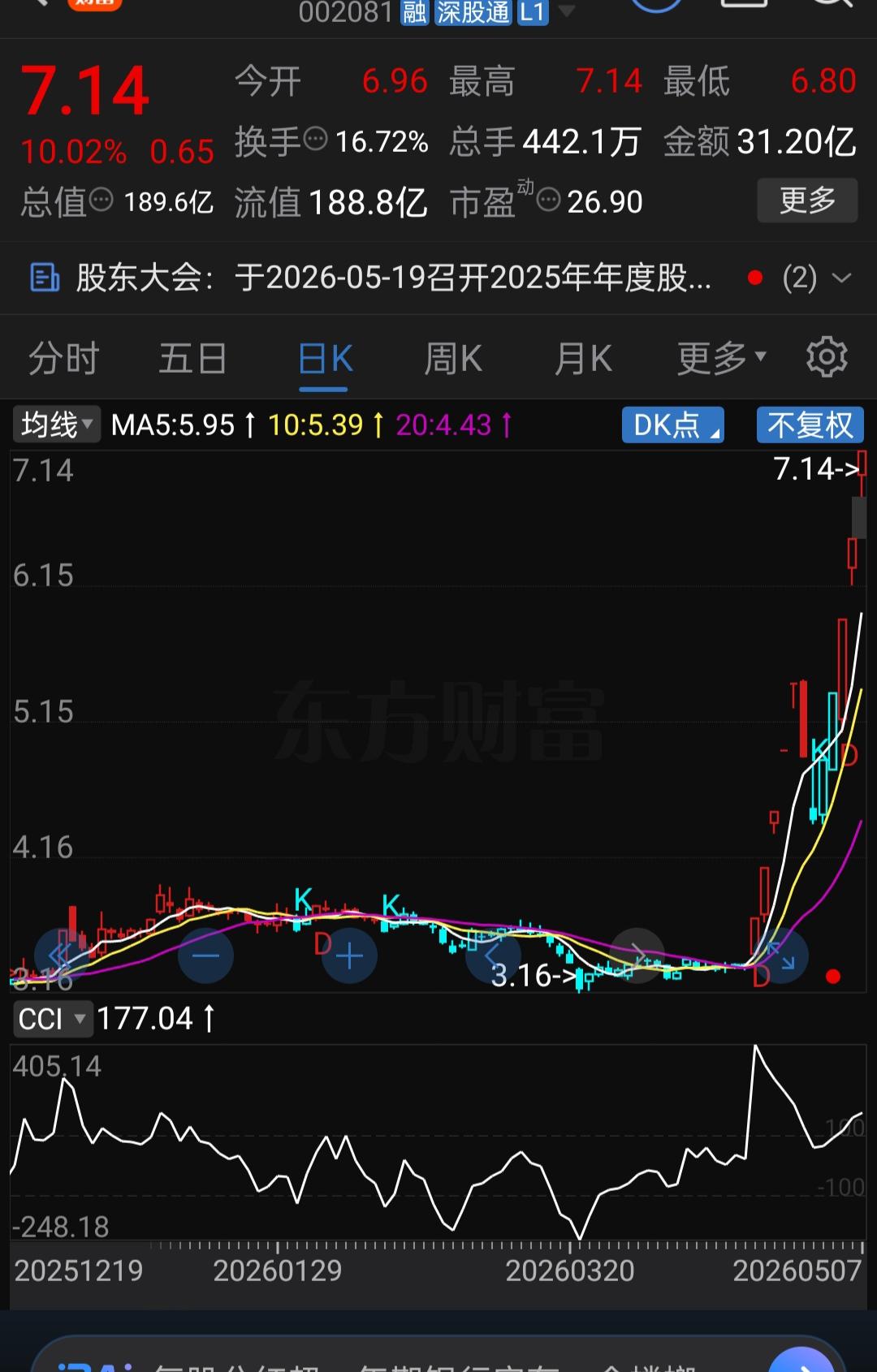 12天10板！装修队一夜变身“航天新贵”，韭菜割了一茬又一茬，这票到底藏的什么雷
