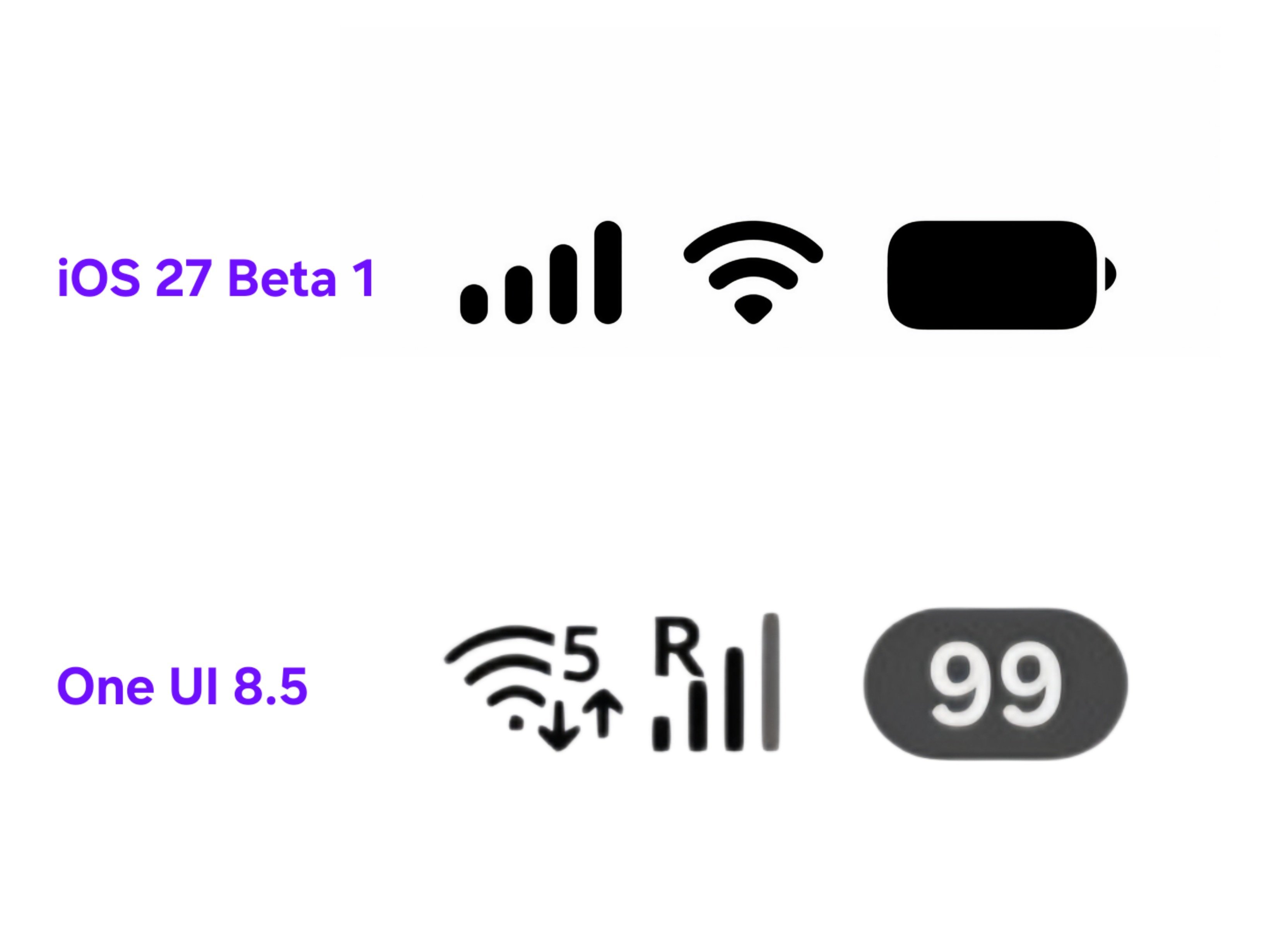 从这张对比图来看，One UI 8.5 的状态栏最大问题在于信息过多、视觉杂乱、