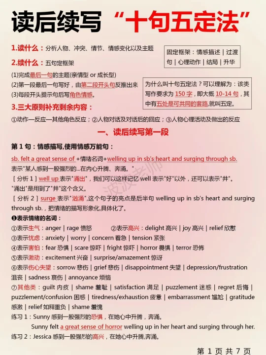 英语读后续写！十句五定法！背会直接默写！