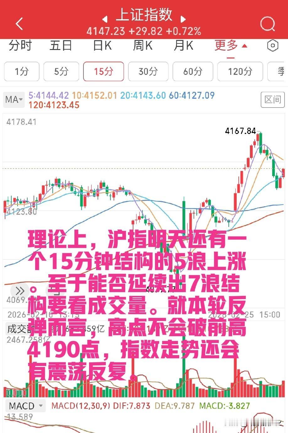 2月25日收评。今天，资源类大宗商品成为市场主角，但不是主线，这些板块在市场处于