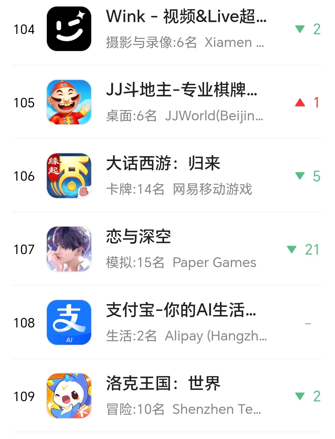 氪也才氪到这个位置到底啥意思吧，到底在嘴硬什么，真就在身体力行证明自己又穹又脂吗