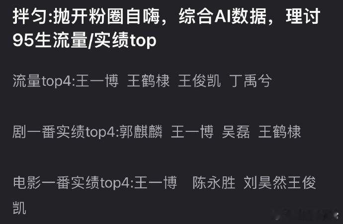 内娱95生风云榜：流量与实绩双辉，王一博领跑多维赛道，王鹤棣、王俊凯紧随其后，影