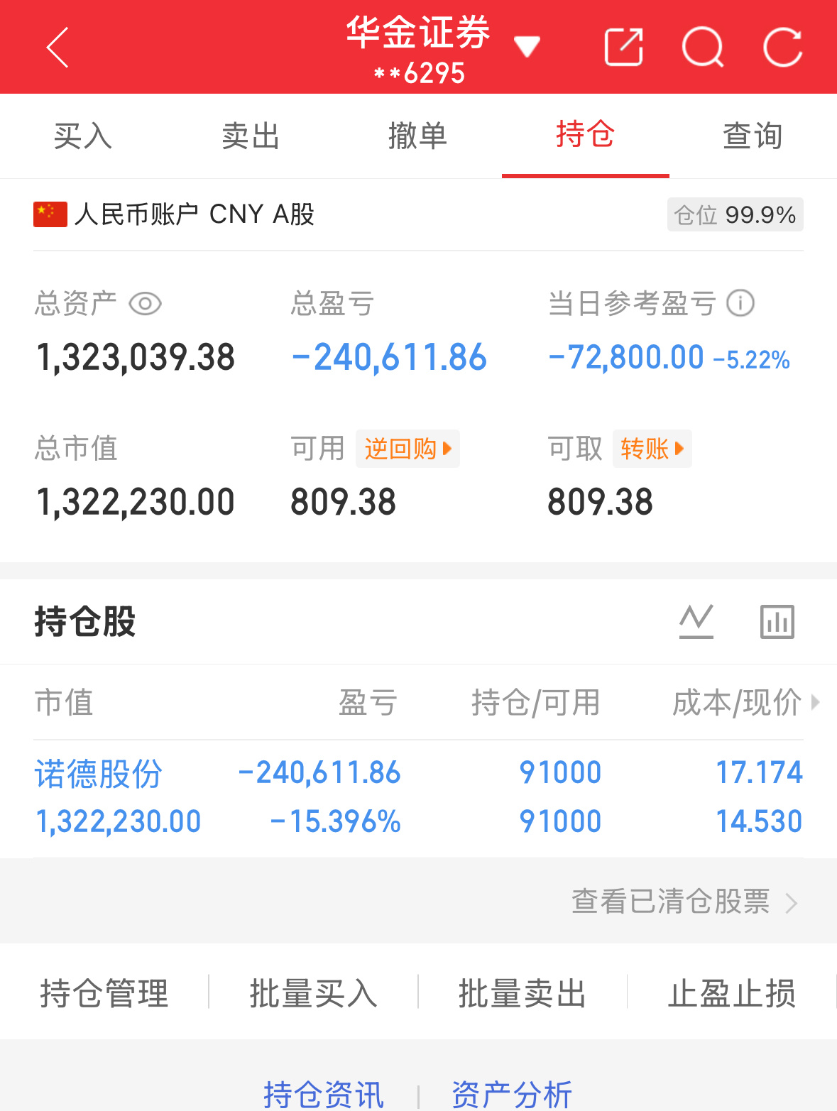 7.2炒股第178天（初始50万）总资产：1323039当日参考盈亏：-7280
