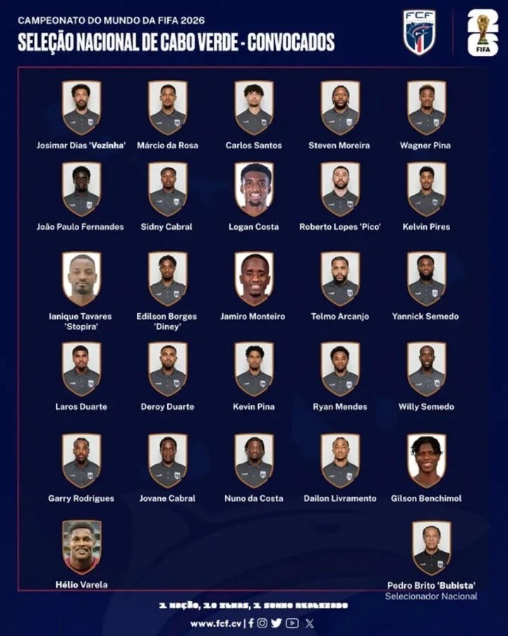 #佛得角世界杯26人大名单# 佛得角公布2026世界杯26人大名单。门将：沃津哈