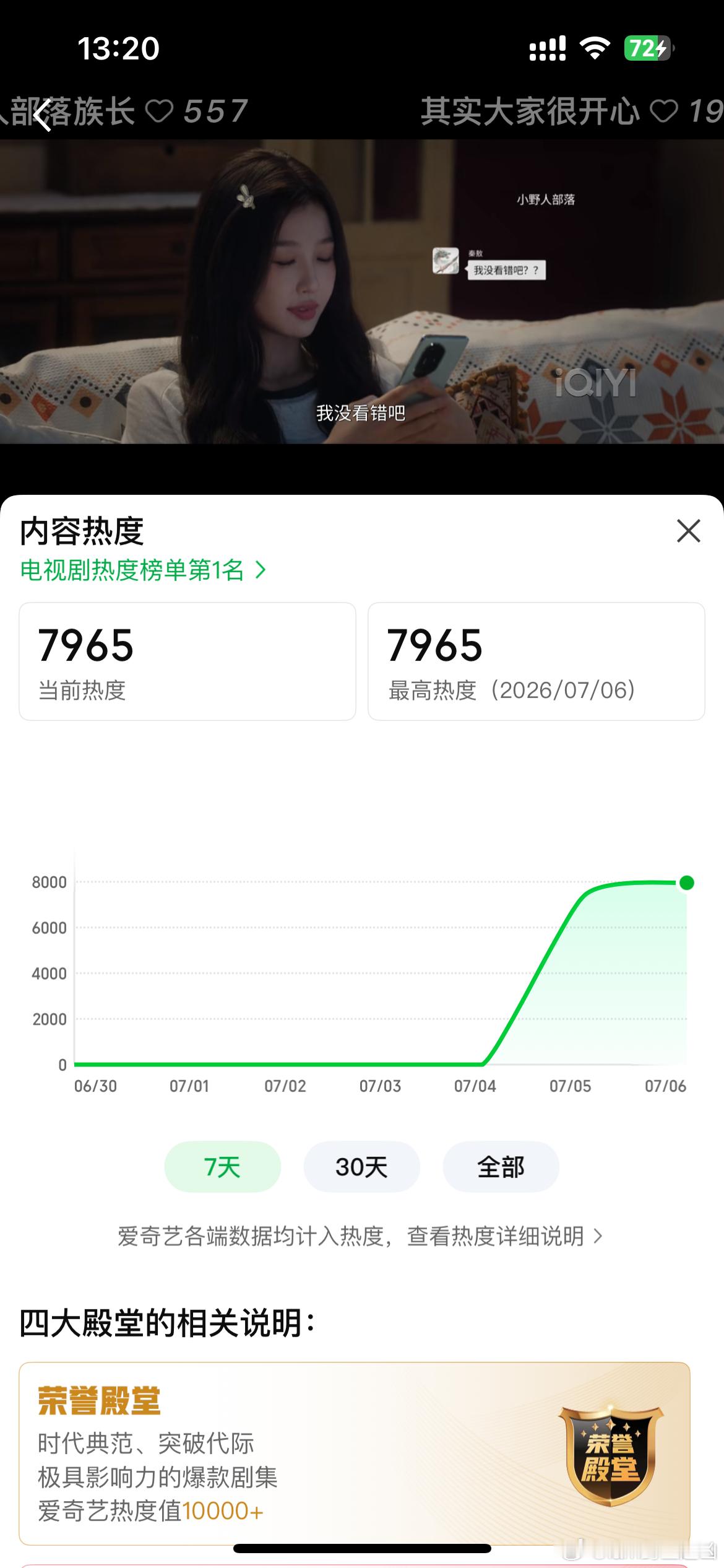 灿如繁星好看即将迎来8000 