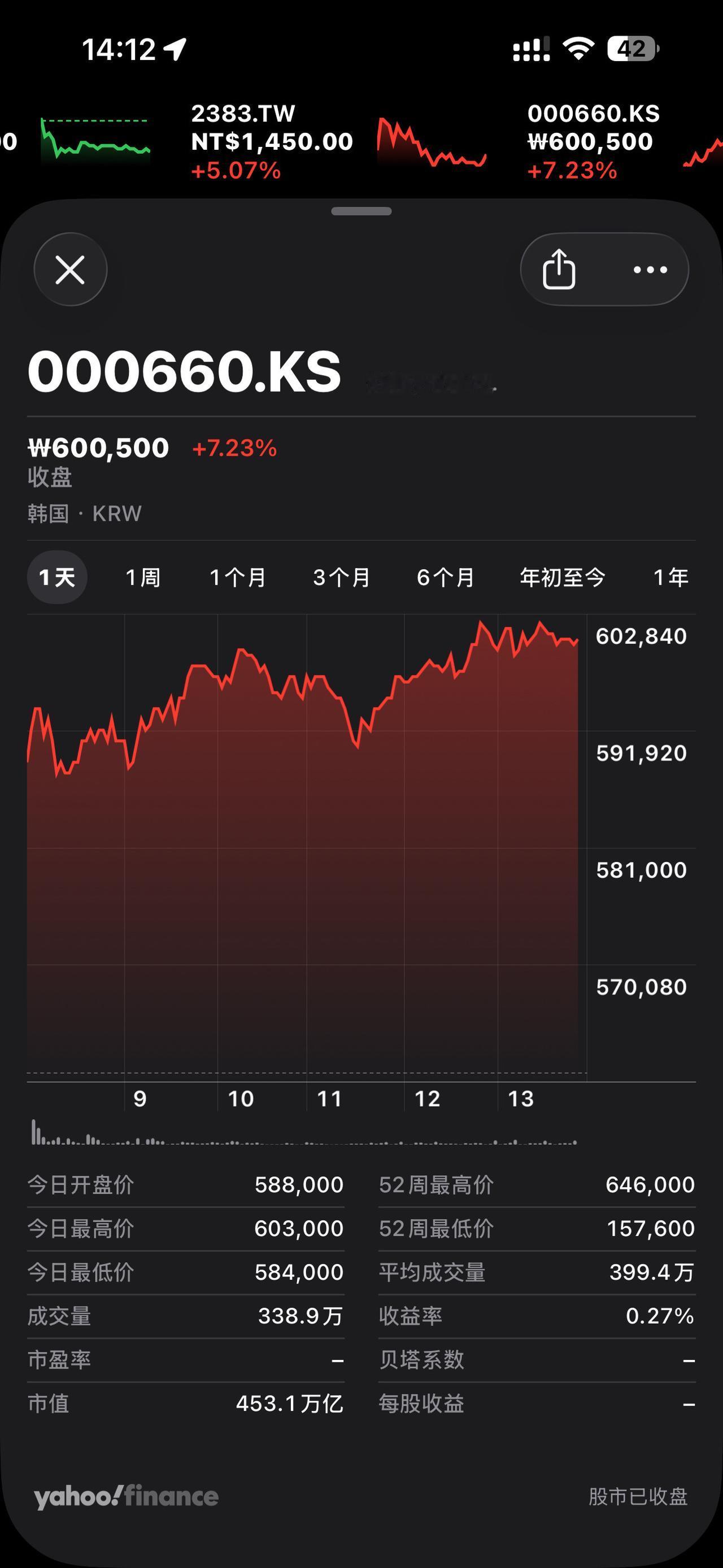 sk每次大跌都是为了更高点！无念者小说 日常生活 坚持的意义