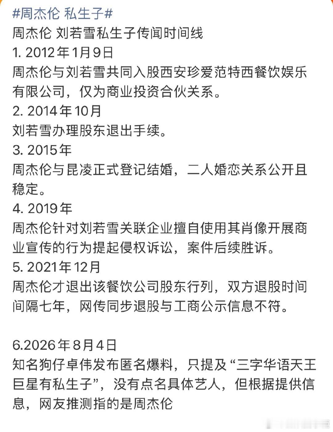 周杰伦刘若雪私生子传闻时间线周杰伦私生子传闻时间线周杰伦 刘若雪私生子传闻时间线