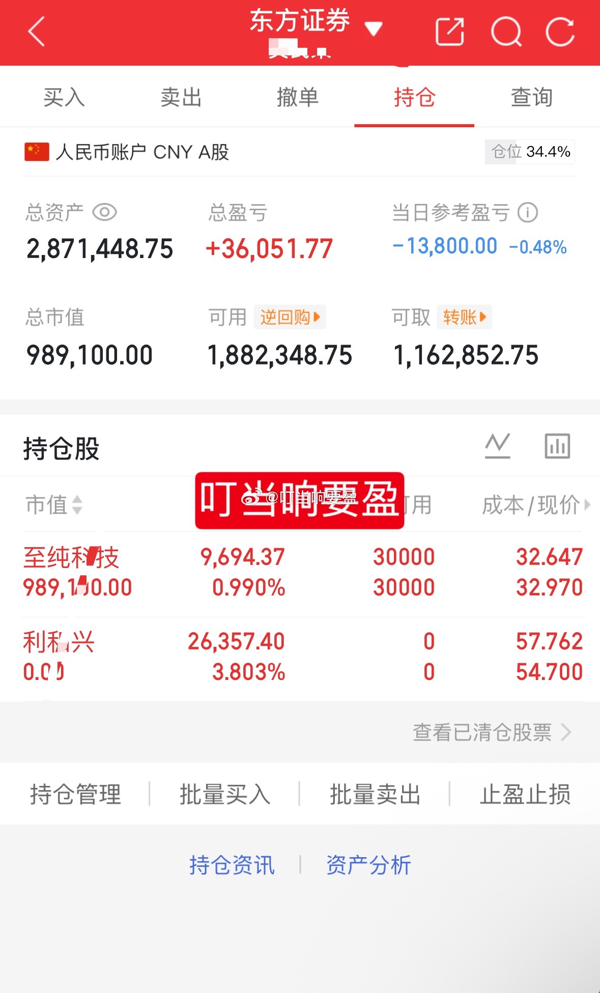 1百w挑战一年翻5倍（第95天）目前持有：603690至纯科技今天卖出：3010