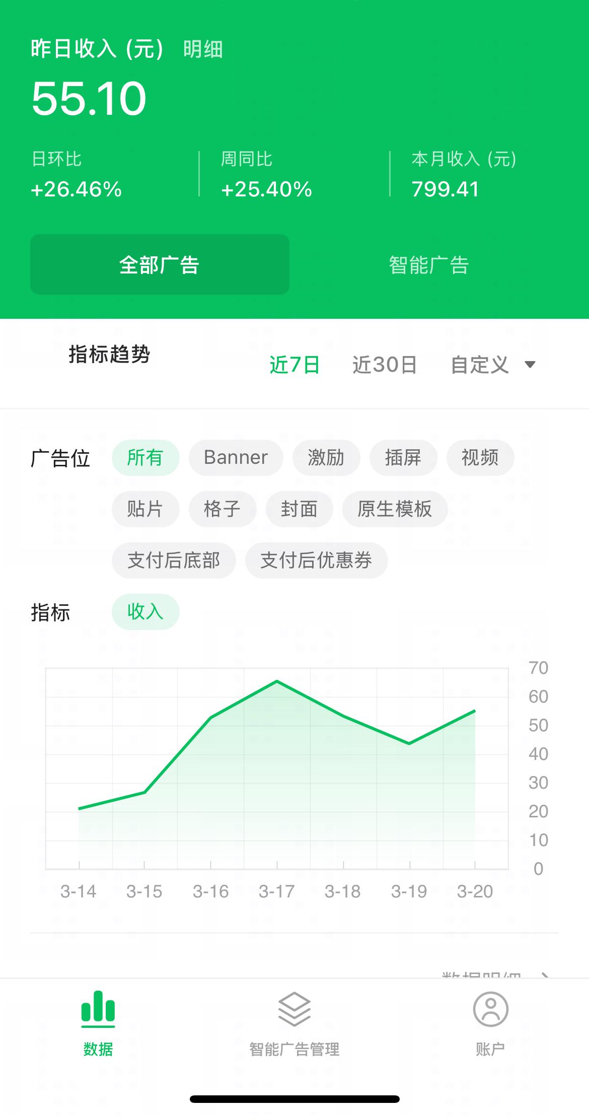 原来和人不是慢慢变老，是一瞬间变老
找工作也是一个道理。
去年38岁在招聘app