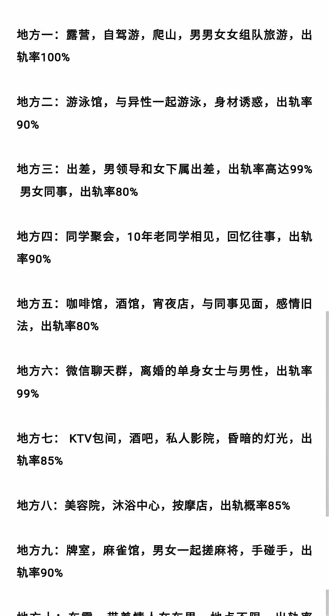 出柜率最高的那些那些场景