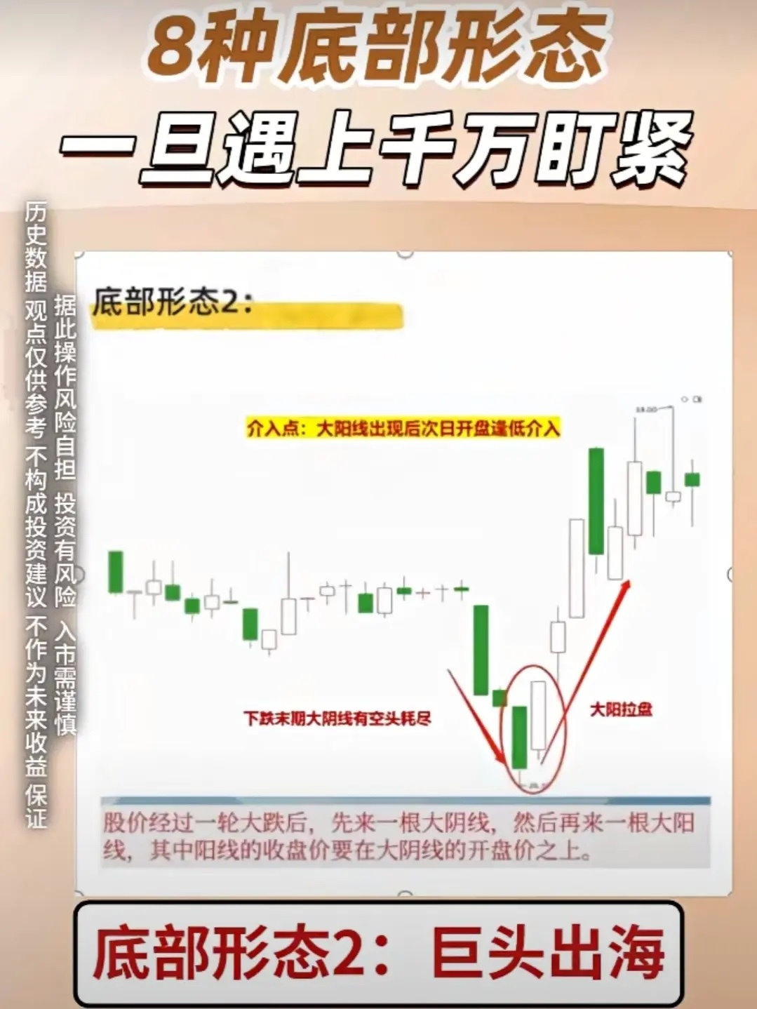 “底部形态+巨头出海”，在技术上常被叫做蛟龙出海（底部版），下面把形态、量价、均