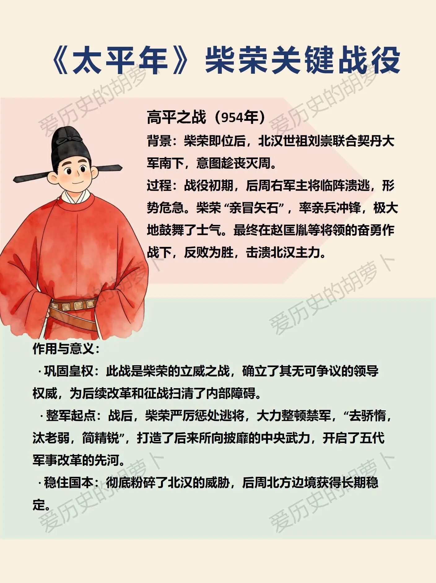 太平年原型柴荣：靠这三战差点提前统一中国。