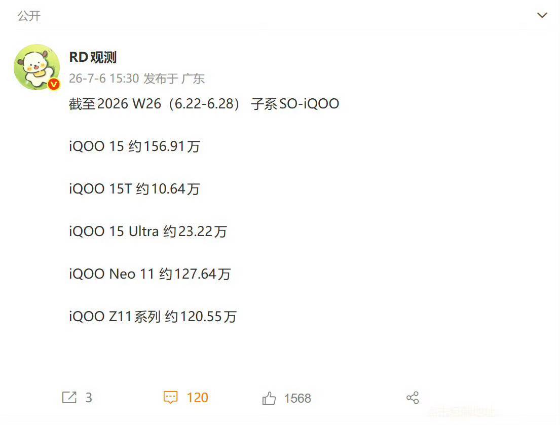 手机子品牌哪家最争气  iQOO 15U 逆袭成今年销量最好的 Ultra 最近