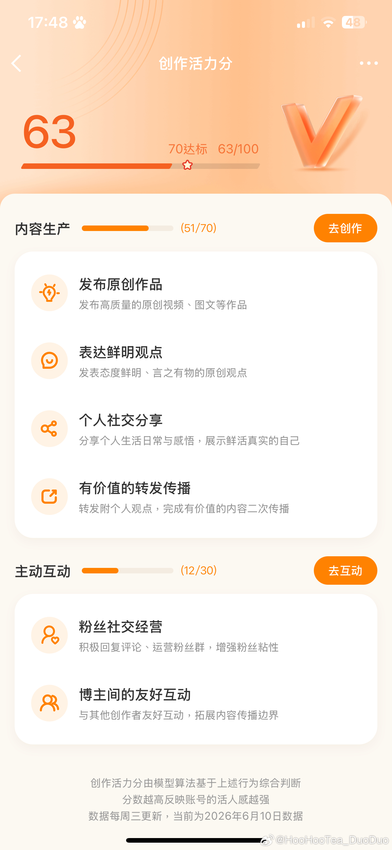 63分的创作活力是想干嘛。 