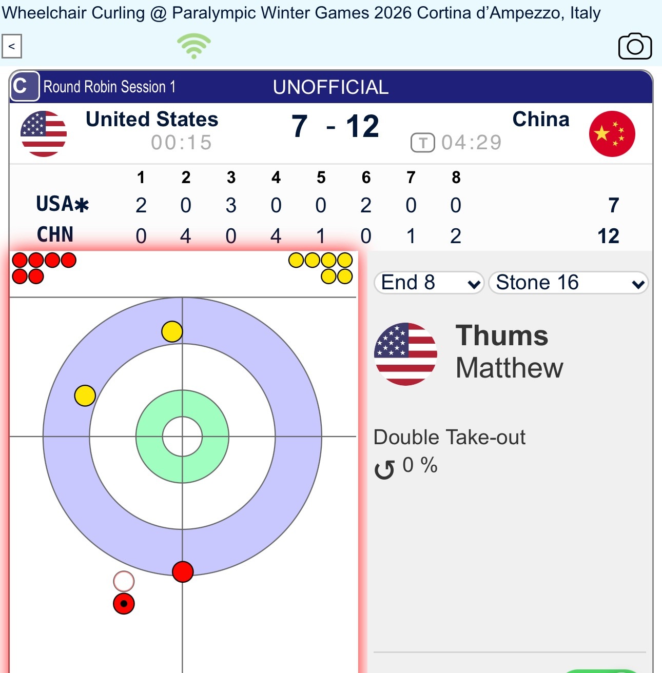【奥运冰壶】轮椅混团，美国第八局旋进失误错失3分机会，中国队12-7顺利拿下～ 