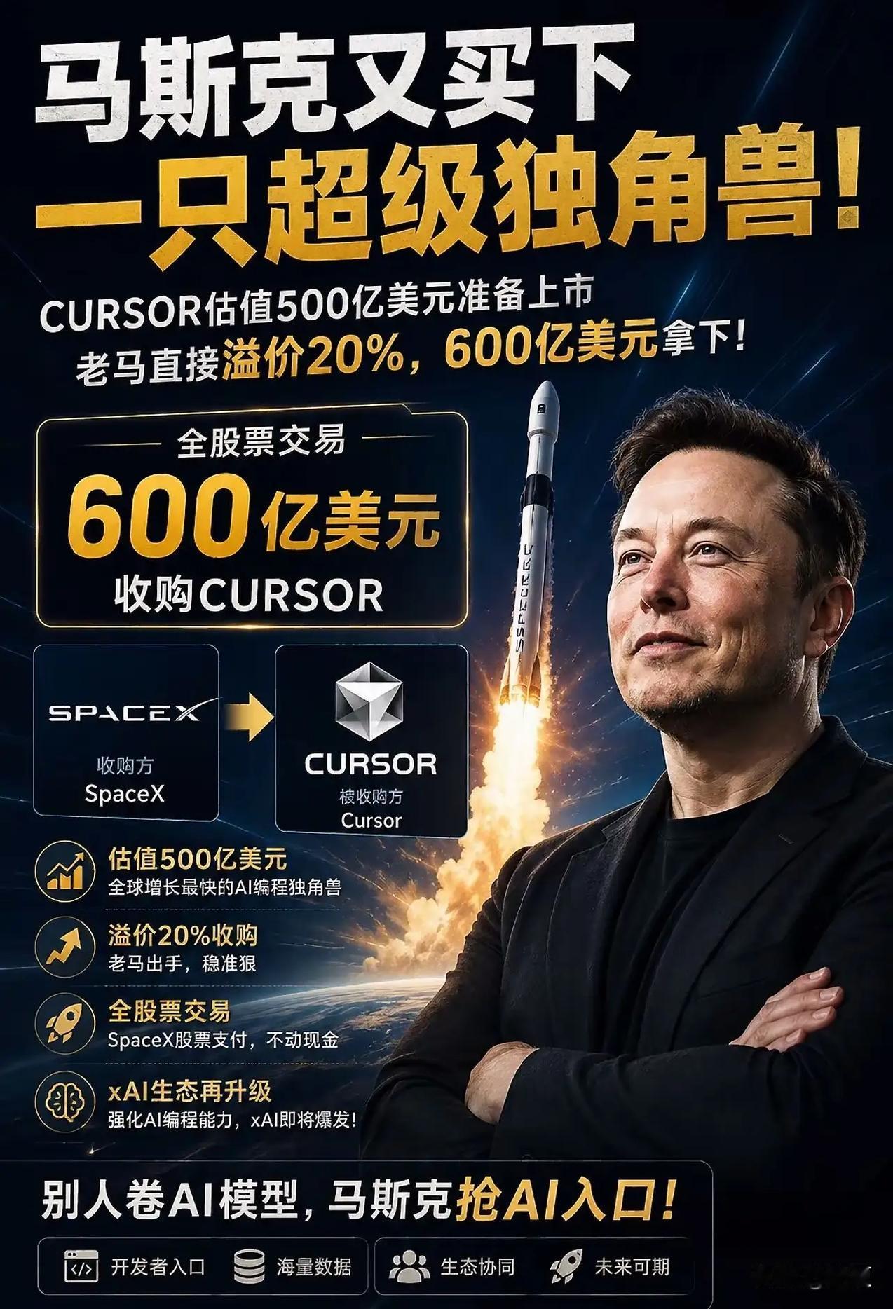 估值飙到200亿！马斯克挖隧道玩大了，当初被当成笑话，现在资本疯狂押注。
 
搞