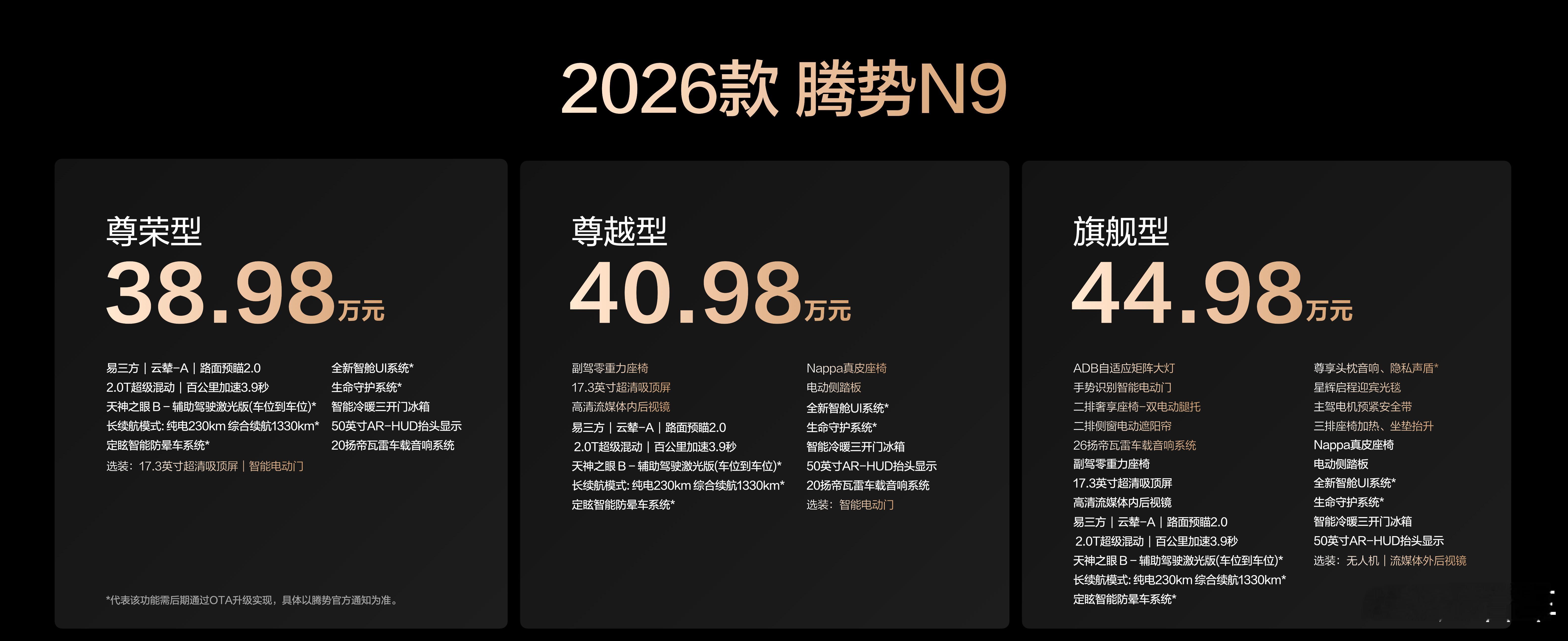 三破高速避让世界纪录！2026款腾势N9正式上市，38.98万元起！9月17日，