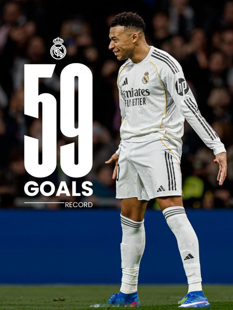 追平C罗59球纪录！科贝：姆巴佩对皇马进攻的影响力更胜一筹12月23日讯 皇马前