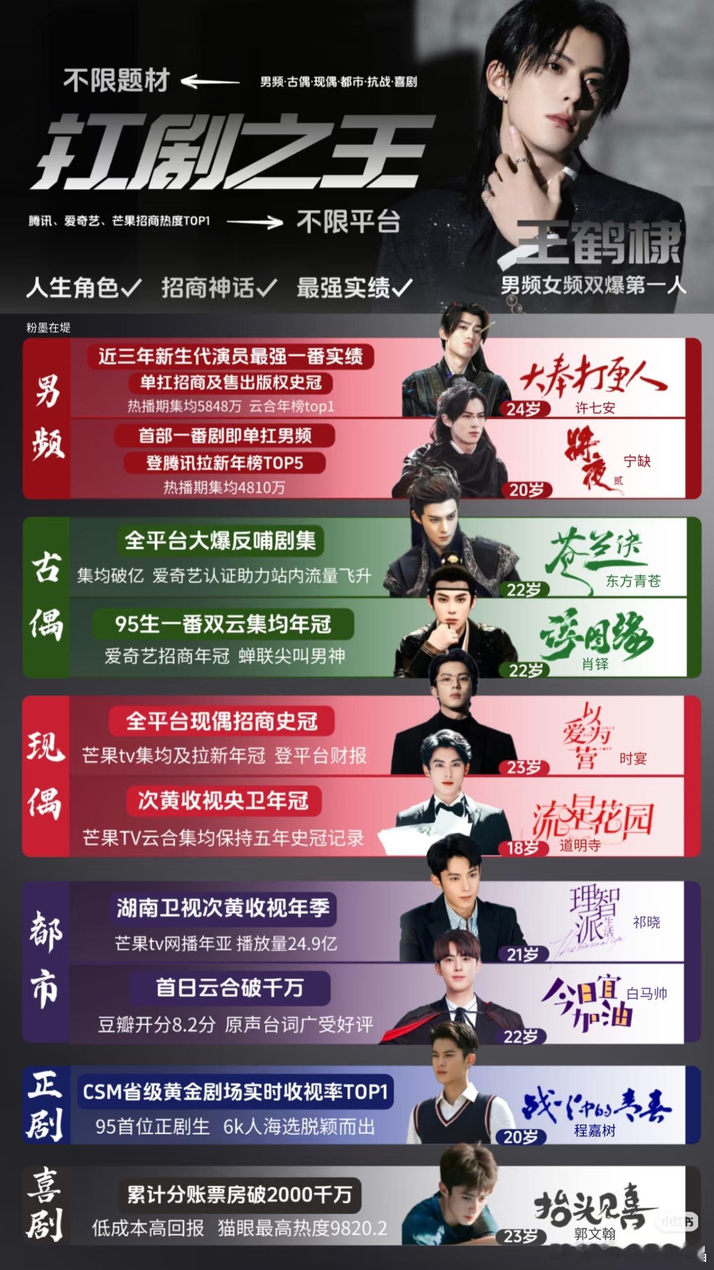 王鹤棣 田栩宁田雷找点活干吧，看看综艺节目或者音乐节收不收，不管干什么都要有实绩