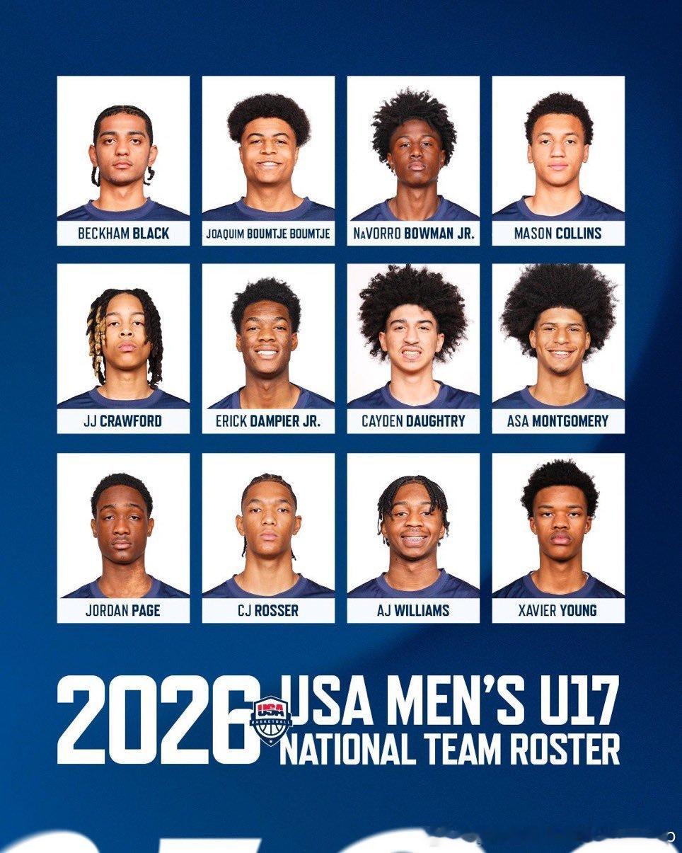 美国U17国青12人大名单NBANCAA