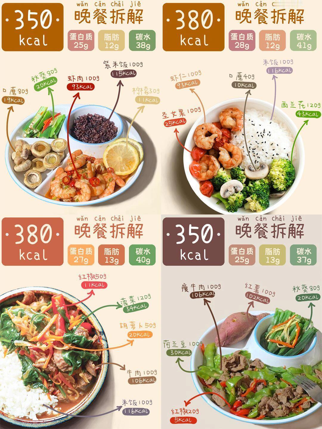 适合中国胃的低卡菜品合集，全面拆解：食材种类，份量；营养成分，热量；烹饪方法老乡