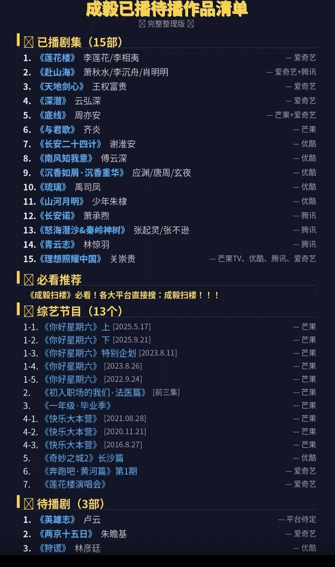 管他什么内娱天龙人、什么内定奖项、太子太女，iejj心无旁骛独宠成毅，常驻N刷模