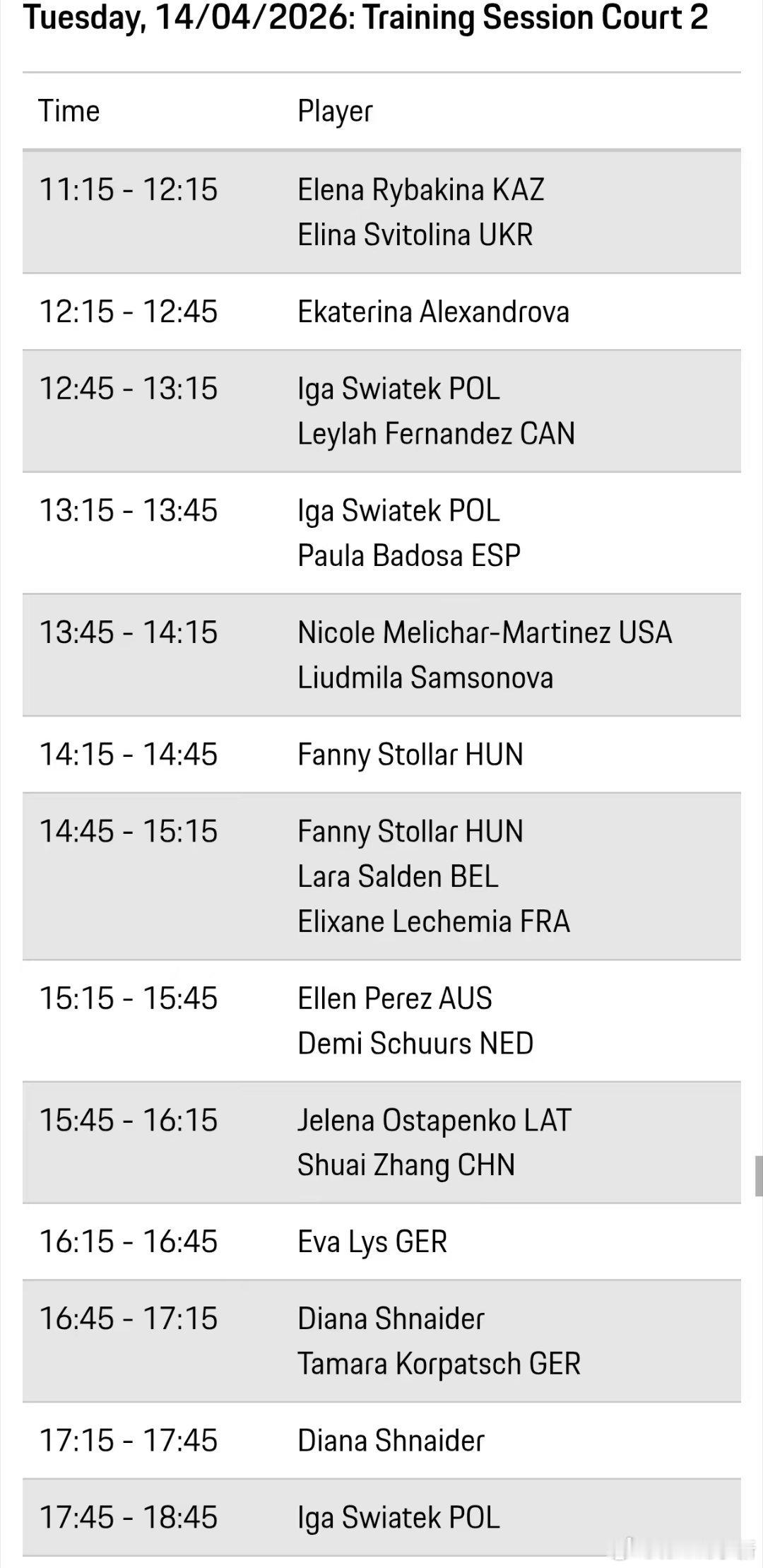 圆圆也是进入帅姐的首次搭档就获胜的list里面了希望能让我们多看两三场斯图加特站