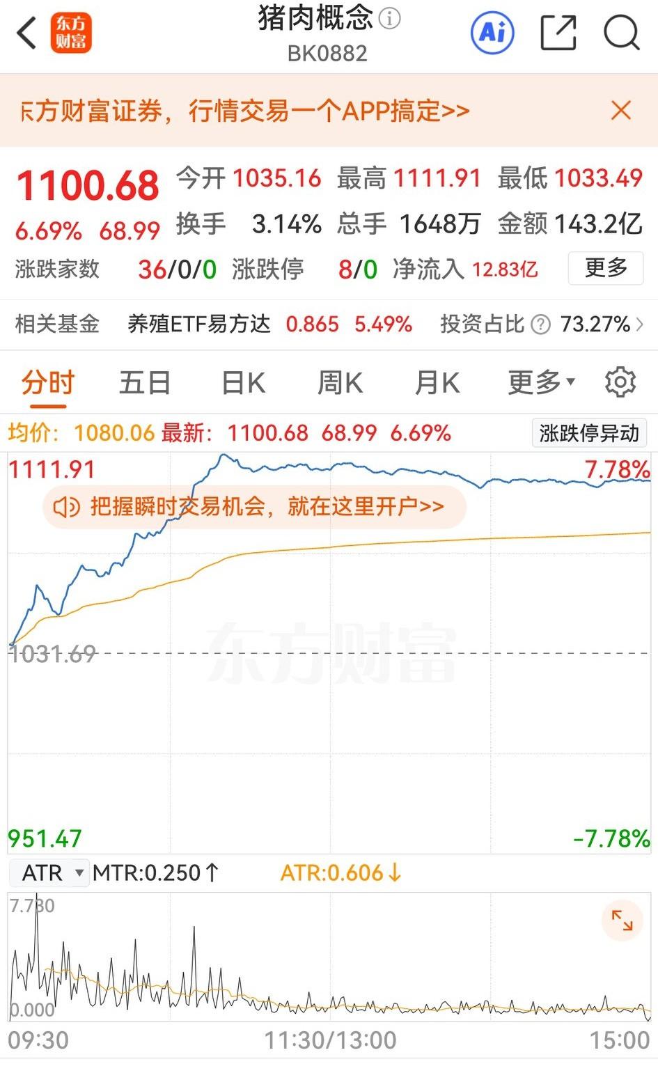 大家也别太纠结个股或指数盘中什么对子、豹子之类的数字了，别都贴上对子顶、豹子顶的