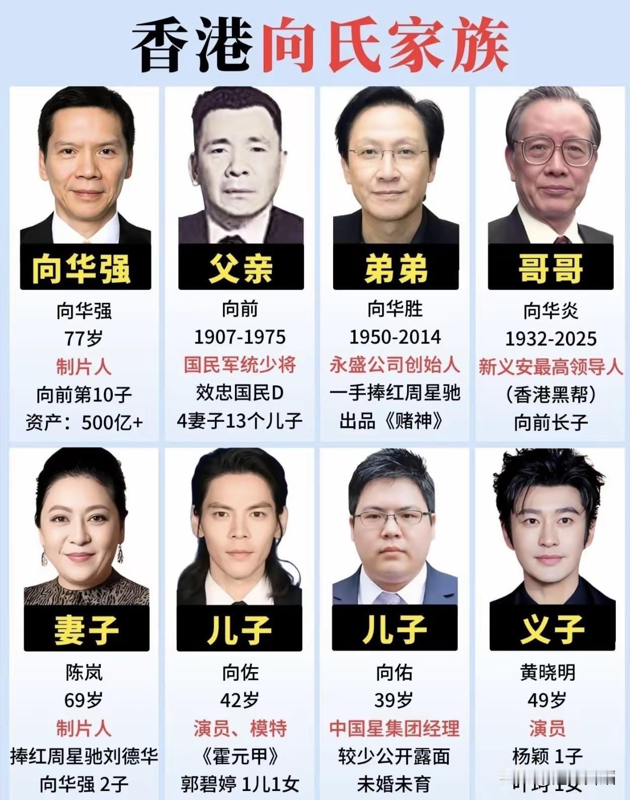 看了向华强一家子的资料，才明白他在香港的地位有多高！我想聪明人都不会有事没事去惹