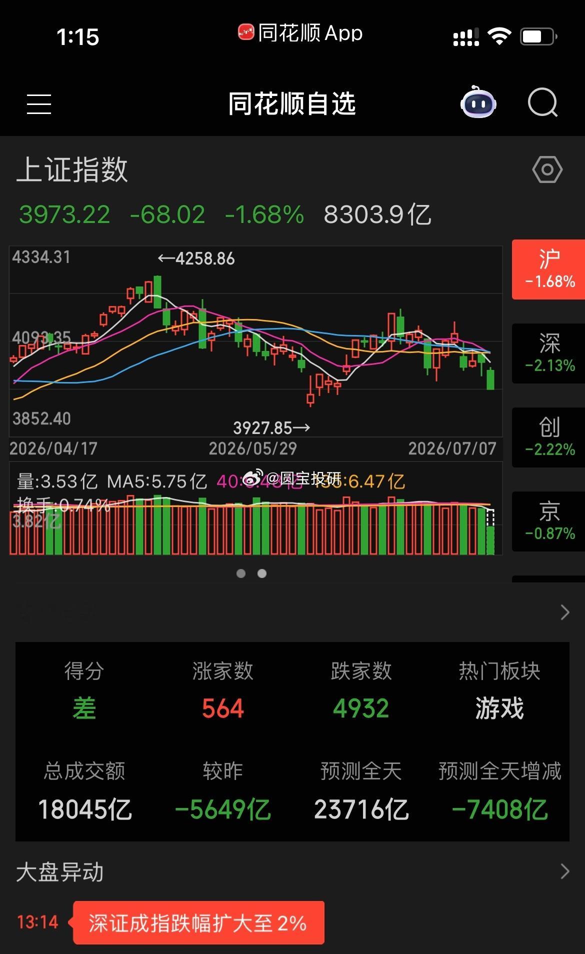很冰 