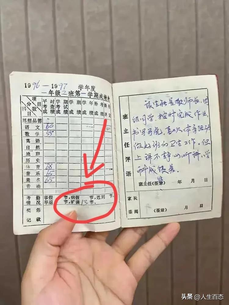 旷课13节！成绩差！感觉愧对父母的养育之恩！

今天无意间翻到了小学一年级时的成