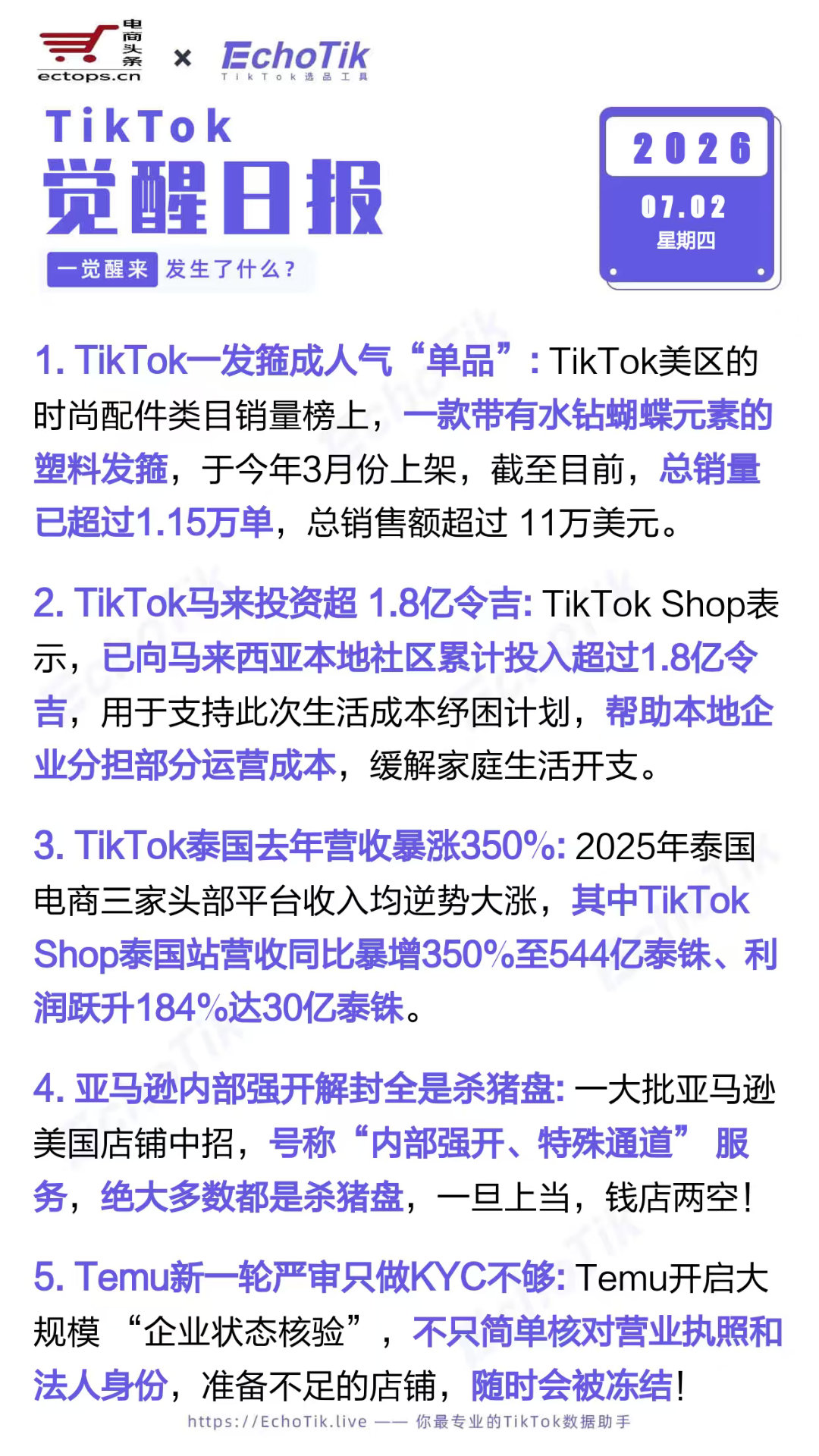 TikTok跨境电商日报 2026-07-021. TikTok一发箍成人气“单
