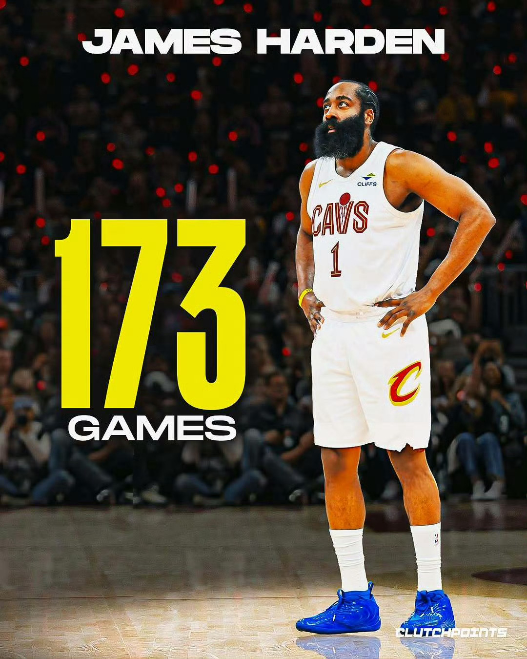 登你夺冠🏆等你夺冠！克利夫兰骑士詹姆斯nba哈登