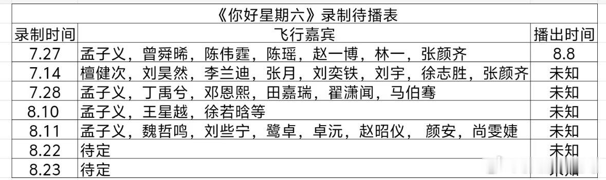 《你好星期六》最新录制待播表你好星期六