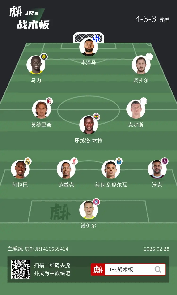 这套阵容如果全在巅峰时期，来踢现在的英超能不能夺冠？ 