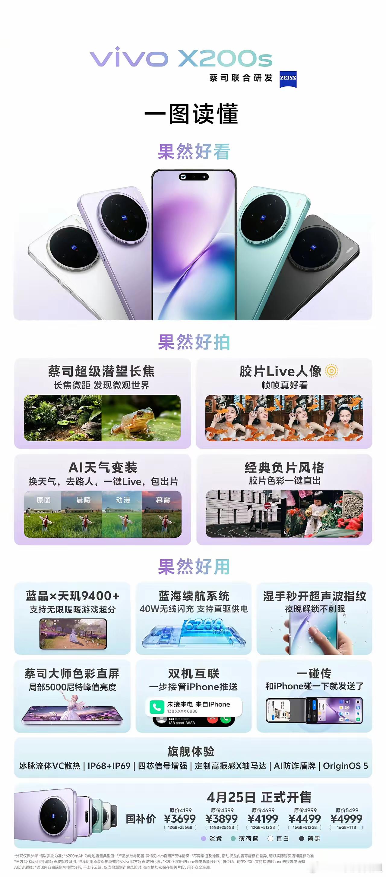 vivo这波很高调啊 ​​​